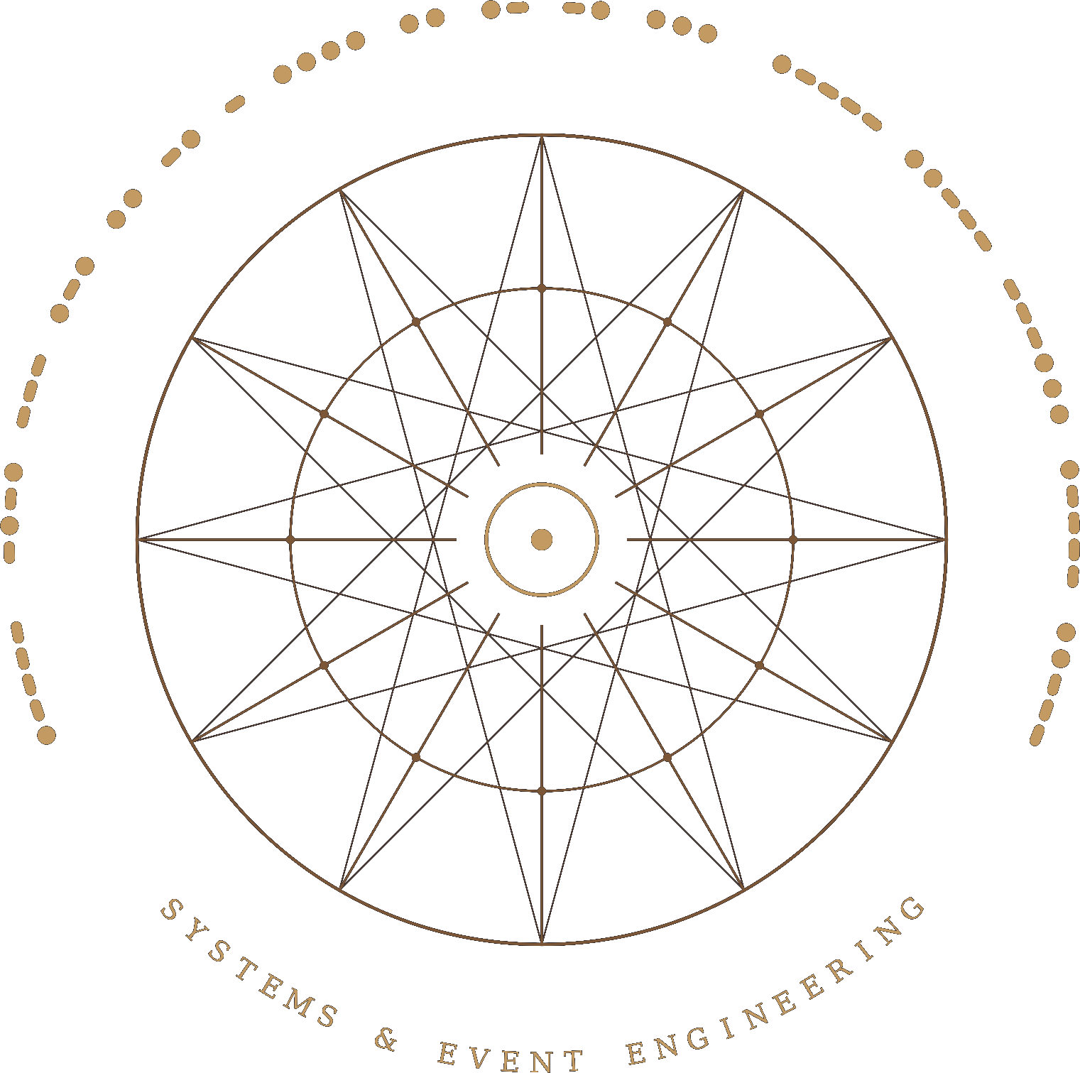 Setpoint Integration systems and event engineering symbol